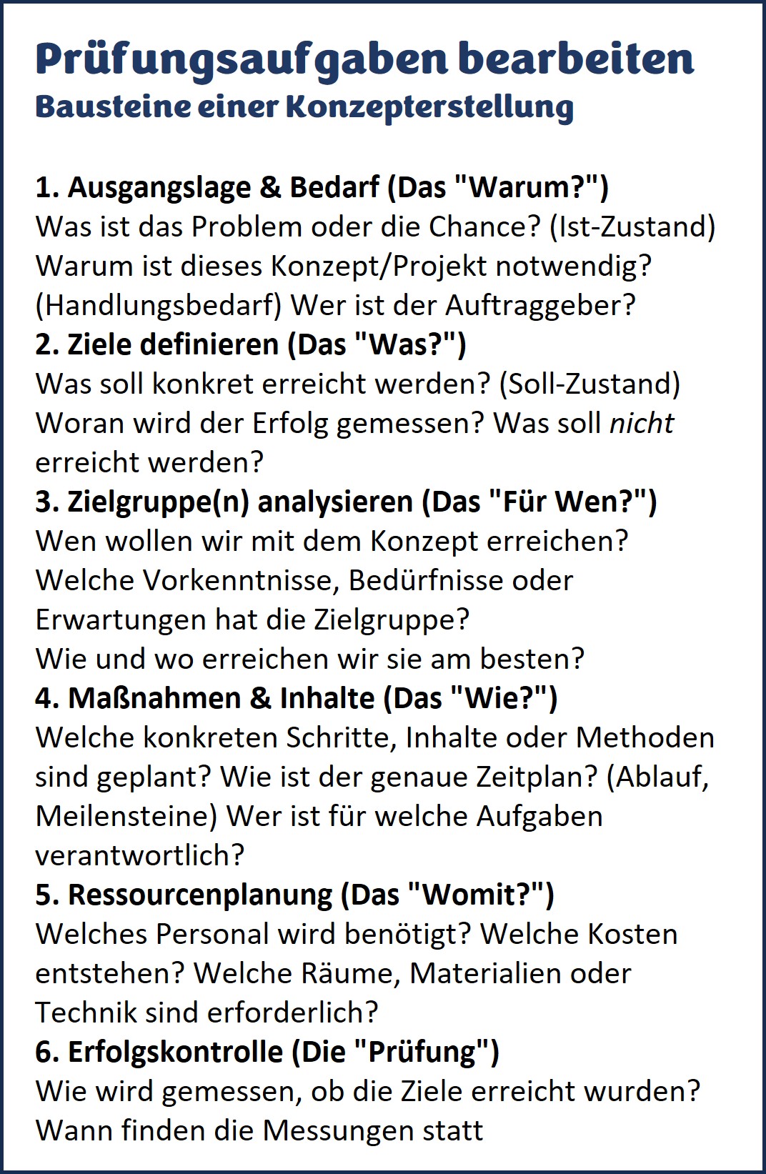 Bausteine einer Konzepterstellung